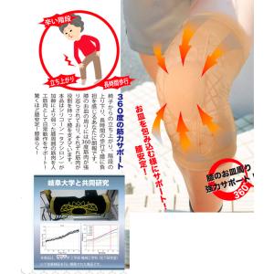 即納 タフシロン 人工筋肉膝サポーター ネクストの詳細画像1