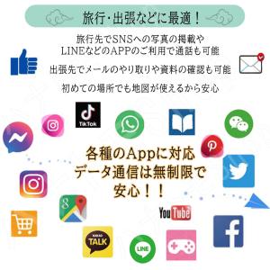 オーストラリア/ニュージーランド esim プ...の詳細画像3