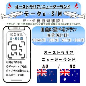 オーストラリア/ニュージーラン ド esim プ...の商品画像