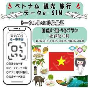 ベトナム 観光 esim プリペイドsim si...の商品画像
