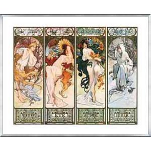 ポスター アート London Underground Map (ロンドン地下鉄マップ