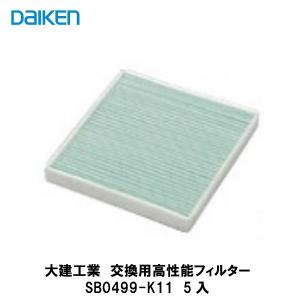 【未使用品】DAIKEN（大建工業） グラビオエッジ フルッソ／ホワイト 大建工業【不燃壁材 グラビオエッジ フルッソ ホワイト
