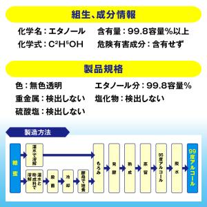 (メール便で送料無料)AZ 無水エタノール 9...の詳細画像4