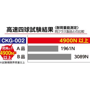 (送料無料)AZ CKG-002 超極圧・超防...の詳細画像2