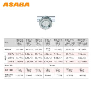 麻場 asaba セラミ替板・替板タイプ 替板...の詳細画像1
