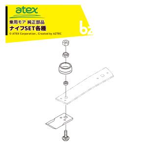 アテックス <オプション部品>乗用モア ナイフSET 1・2・3・4・5
