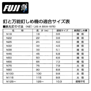 フジ鋼業 万能釘しめ機 細径 420mm/内径...の詳細画像4