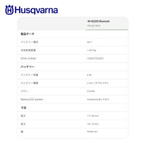 Husqvarna ハスクバーナ 36V・6A...の詳細画像1