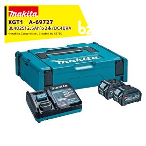 マキタ パワーソースキット XGT1 A-69727 (バッテリBL4025×2本・充電器 