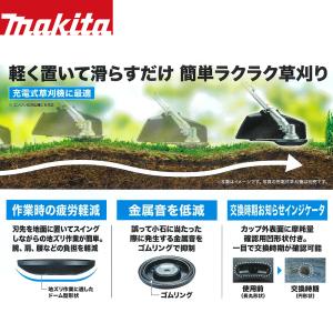 マキタ 草刈機安定板 地ズリ作業 充電式草刈機...の詳細画像2