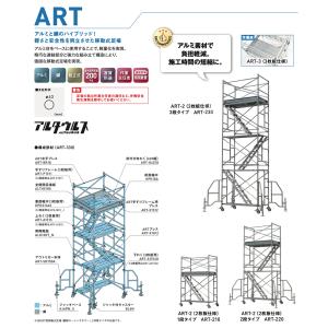アルインコ 移動式足場 アルタウルス 布わく3...の詳細画像1