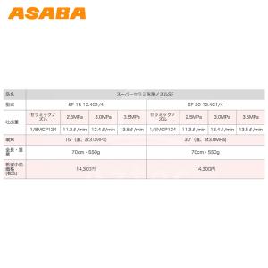 麻場 asaba 鉄砲型噴口 スーパーセラミ洗...の詳細画像2