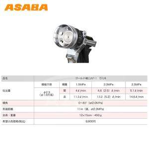 麻場 asaba ピストル型噴口 ゴールド噴口...の詳細画像2