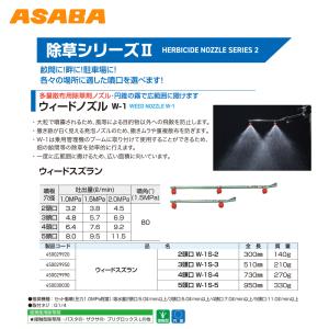 麻場 ウィードスズラン3頭口 W-1S-3 G...の詳細画像1