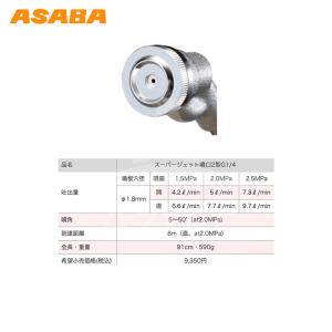 麻場 asaba 鉄砲型噴口 スーパージェット...の詳細画像2