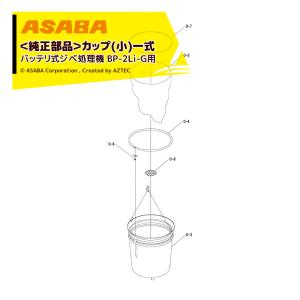 麻場｜asaba ＜純正部品＞バッテリ式ジベ処理機 ジベ★スター葵【aoi】BP-2Li-G用 カップ（小）一式 450124690｜aztec