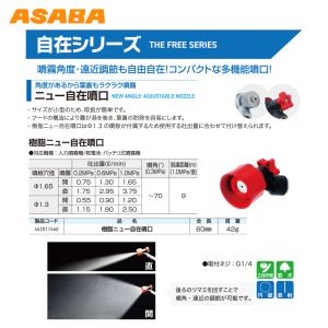 麻場 自在噴口シリーズ 樹脂ニュー自在噴口 G...の詳細画像1