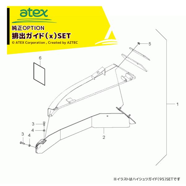 アテックス ＜1台限定SALE＞草刈り機 atex <オプション品>乗用草刈機 刈馬王シリーズオプシ...