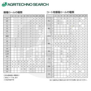アグリテクノサーチ アグリテクノ矢崎 クリーン...の詳細画像3