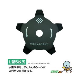 美善 水田用除草機アタッチメント すいすいカッ...の詳細画像3