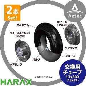 サンエー 植穴あけ器 ホーラー H120 植え穴径12cm マルチ穴10cm 最大深