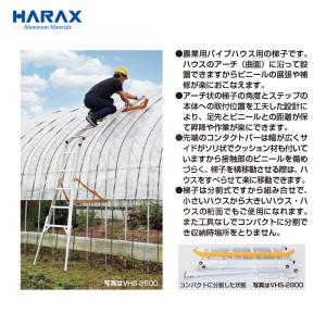 ハラックス HARAX <2台セット品&...の詳細画像1