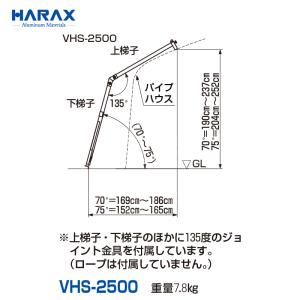 ハラックス HARAX <2台セット品&...の詳細画像2