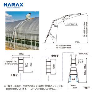 ハラックス HARAX <2台セット品&...の詳細画像2