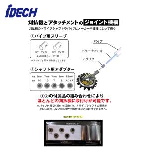 アイデック スーパーカルマーPRO-BS ボト...の詳細画像4