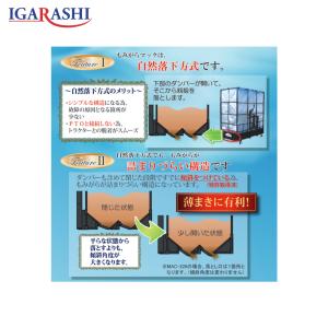 イガラシ機械工業 籾殻散布コンテナ もみがらマ...の詳細画像3