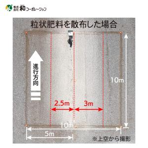 和コーポレーション KAZ 肥料散布機 電動散...の詳細画像2