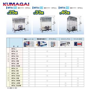 熊谷農機 モミガラ散布機 まい太郎 レギュラー...の詳細画像4