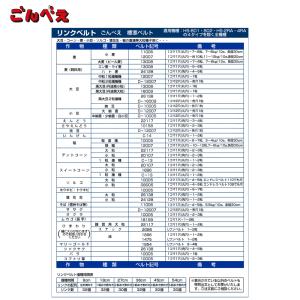 向井工業 手押し式播種機 種まき機 ごんべえ ...の詳細画像2