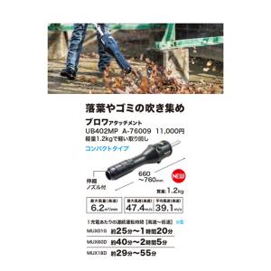 マキタ スプリットアタッチメント ブロワタッチ...の詳細画像1