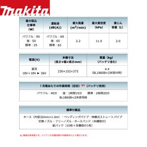 マキタ 18V背負いクリーナ VC261DZ ...の詳細画像5