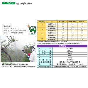 みのる産業 静電噴口 eジェッター 鉄砲型静電...の詳細画像2