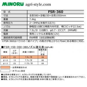 みのる産業 静電噴口 FSR-360 (多頭型...の詳細画像1