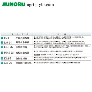 【2027年2月中旬生産】みのる産業 防除機 ...の詳細画像2