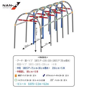 ナンエイ 南栄工業 家庭菜園用ぶどう栽培ハウス...の詳細画像2