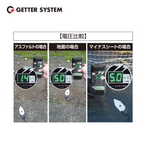 末松電子製作所 電気柵 資材 マイナスシート ...の詳細画像3