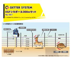 末松電子製作所｜ガイシ不要！電気さく線の高さが合わせやすいシカ用ガイシ一体型ポールセット 5段EGFシカポール300mセット No.947｜aztec