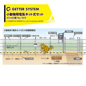 末松電子製作所 獣害用電気柵 100m小動物用セット 電気柵 屋外設置用 