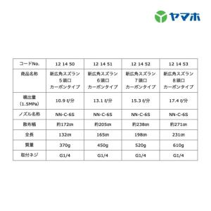 ヤマホ 水田・平面野菜用 新広角スズラン7頭口...の詳細画像2