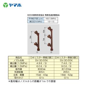 ヤマホ YAMAHO キリスター果樹3頭口 (...の詳細画像2