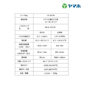 ヤマホ 高木・遠距離防除・洗浄 パワフル噴口2...の詳細画像1