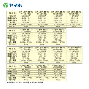 ヤマホ ブームノズル 除草用 ブーム用ステン噴...の詳細画像2