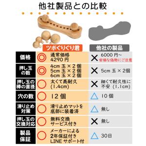 公式販売店 ツボぐりぐり君 玉3種6個入 選べ...の詳細画像2
