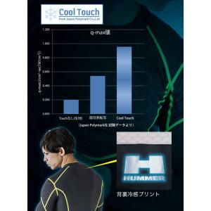 インナーシャツ 長袖 メンズ 接触冷感 UVカ...の詳細画像5