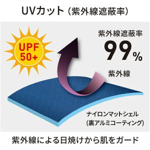 【即日発送】ディッキーズ 空調風神服 2026...の詳細画像2