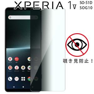 Xperia 1 V 覗き見防止ガラスフィルム